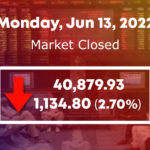 اسٹاک مارکیٹ میں 1134.80 پوائنٹس کی بڑی مندی