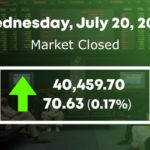 اسٹاک مارکیٹ میں 70.63 پوائنٹس کی تیزی