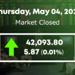 اسٹاک مارکیٹ میں 5.87پوائنٹس کا اضافہ