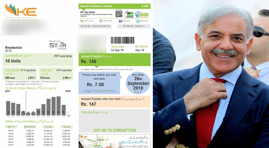 PM Likley to Announce Rs. 8 Per Unit Power Tariff Cut on March 23