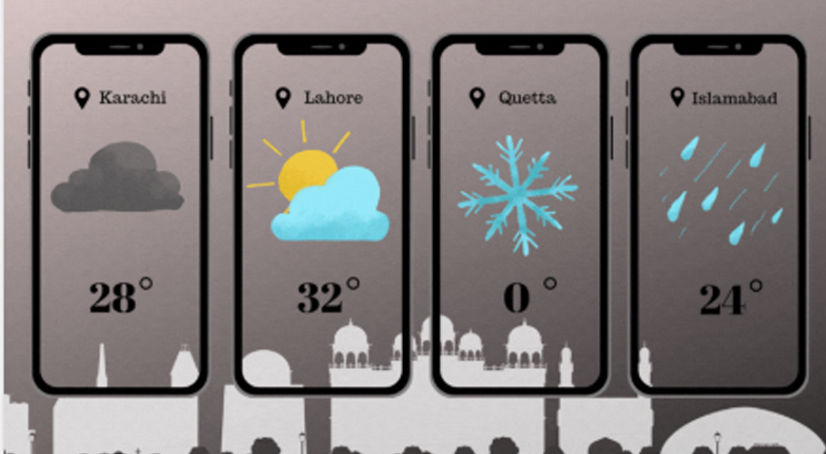 Google's AI Model Achieves Accurate 15-Day Weather Forecasting