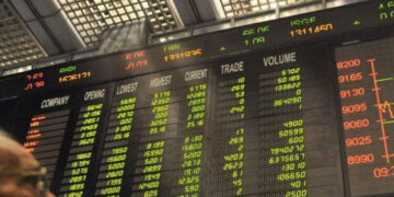 PSX opens in green, gains 113 points in early trading