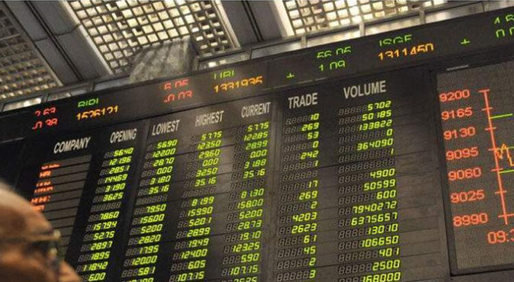PSX opens in green, gains 113 points in early trading