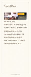 Gold price up Rs1300 per tola in Pakistan
