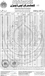 Karachi Food Prices for Today, March 4, 2025