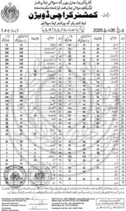Fresh Price List Issued by Karachi Commissioner

