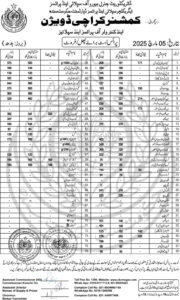 Fresh Price List Issued by Karachi Commissioner
