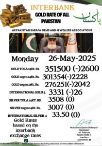 Gold price drops Rs2600 per tola