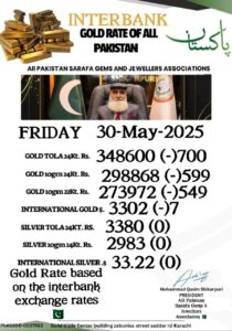 Gold rates witness dip in Pakistan