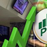 PSX continues rally, gains over 850 points in early trading