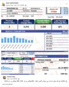 From 1500 for 90 Units to 5220 for 99: SSGC’s Extortion Shocks Consumers