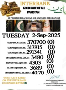 Gold price remains stable in Pakistan