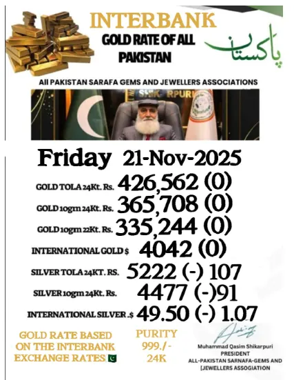 سونے کے نرخ